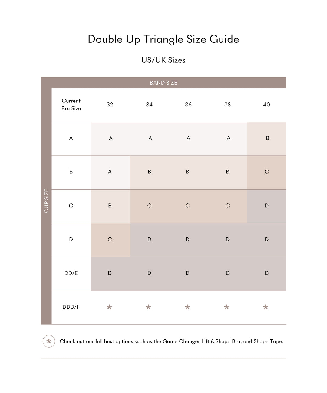 DOUBLE UP VOLUME PUSH-UP PADS (TRIANGLE)